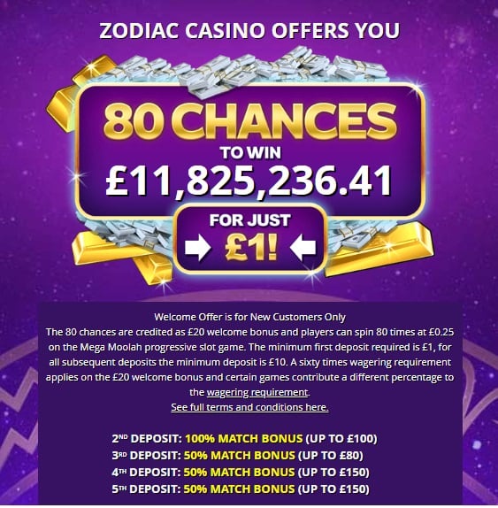 Zodiac Casino Scam