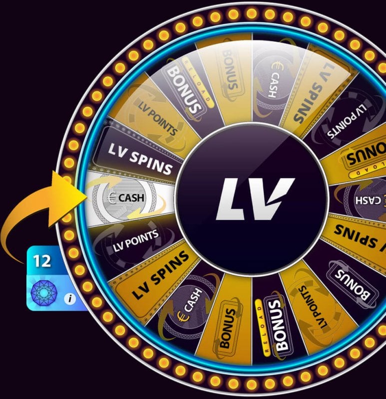 LV Bet Spin the Wheel